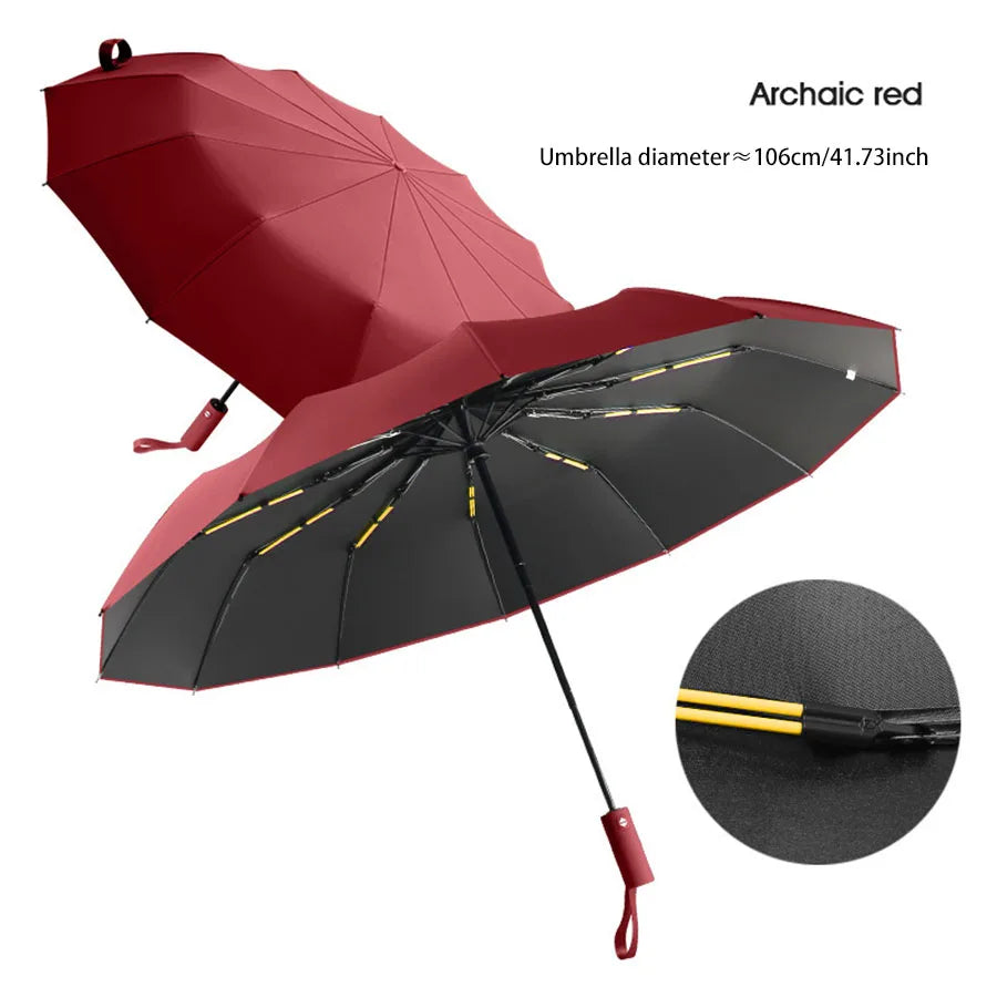 Umbrella with Anti UV Fabric