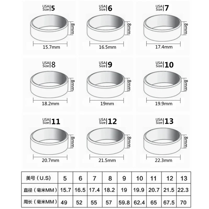 Stainless Steel Ring