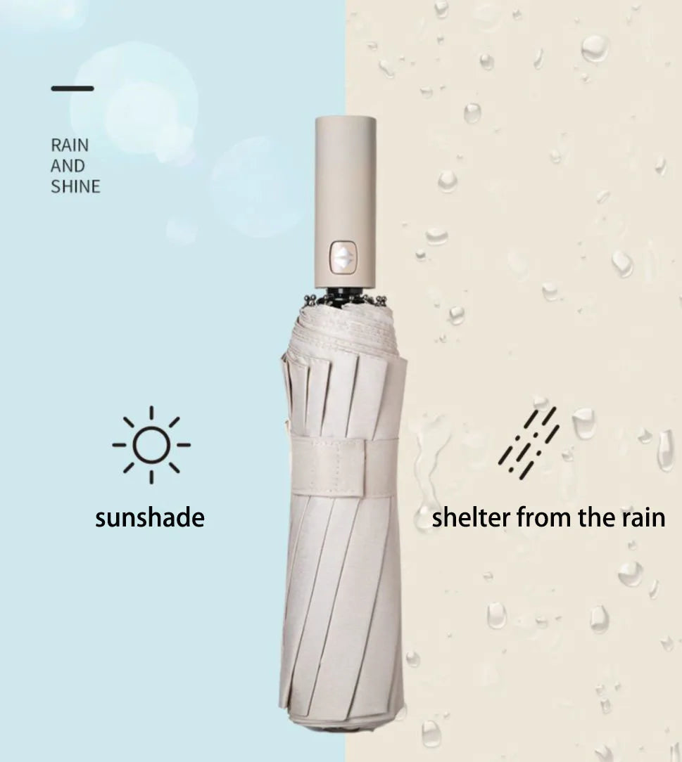 Umbrella with Anti UV Fabric