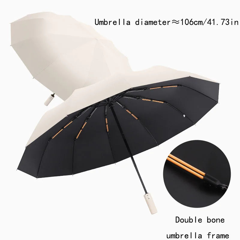 Umbrella with Anti UV Fabric