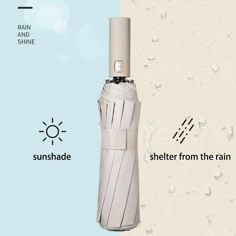 Umbrella with Anti UV Fabric