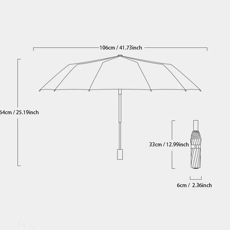 Umbrella with Anti UV Fabric