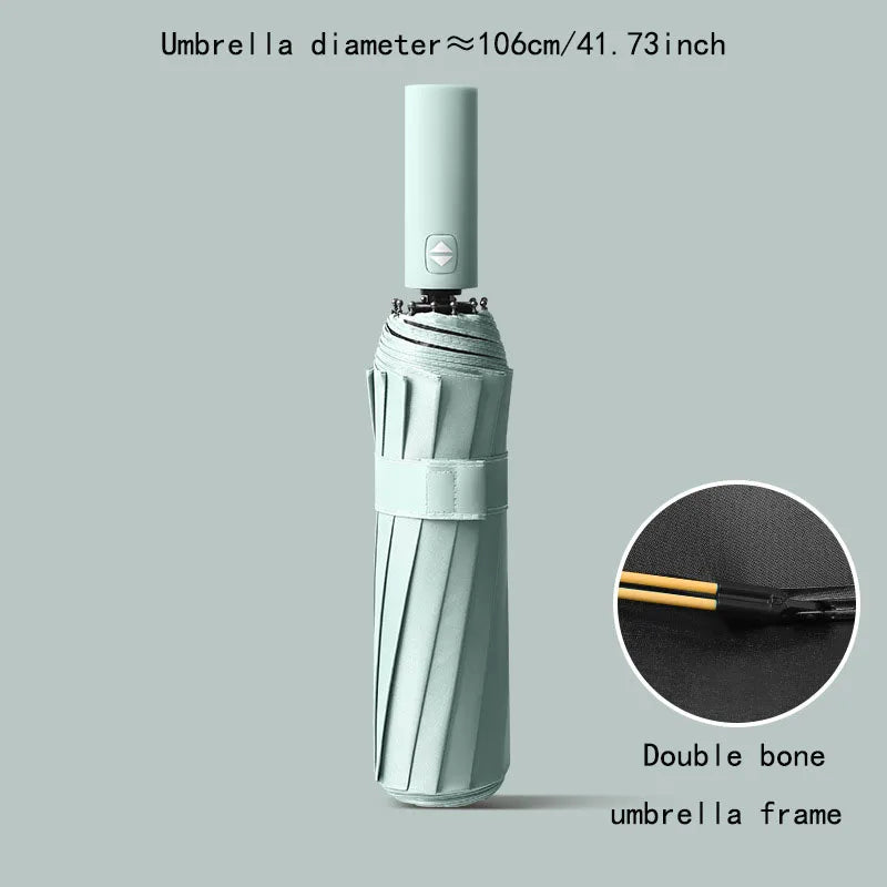 Umbrella with Anti UV Fabric